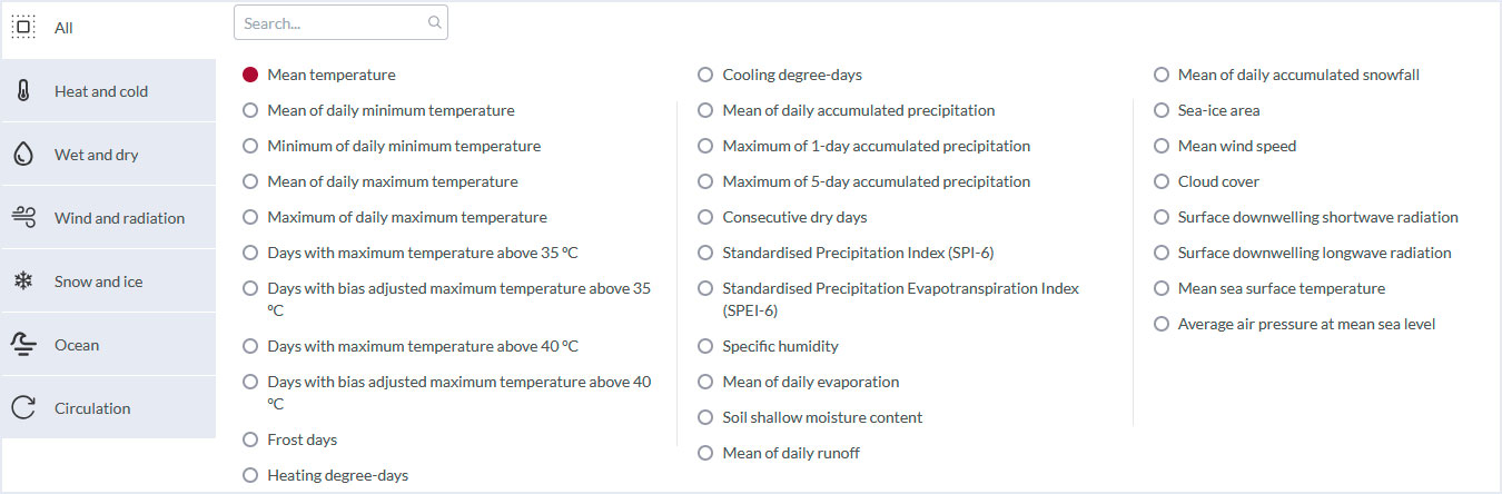 Copernicus Interactive Climate Atlas variables climáticas