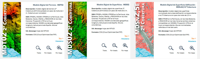 Modelo Digital de Terreno en alta resolución